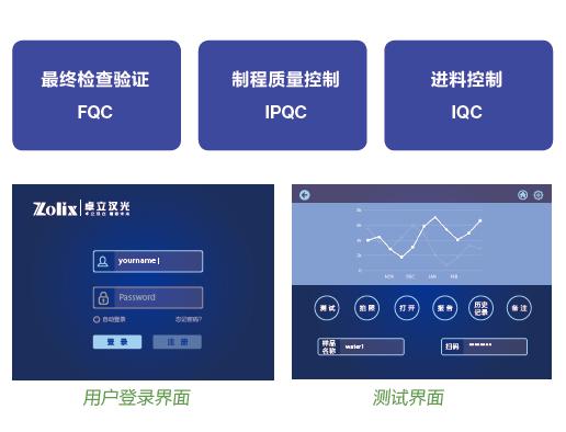 登錄界面